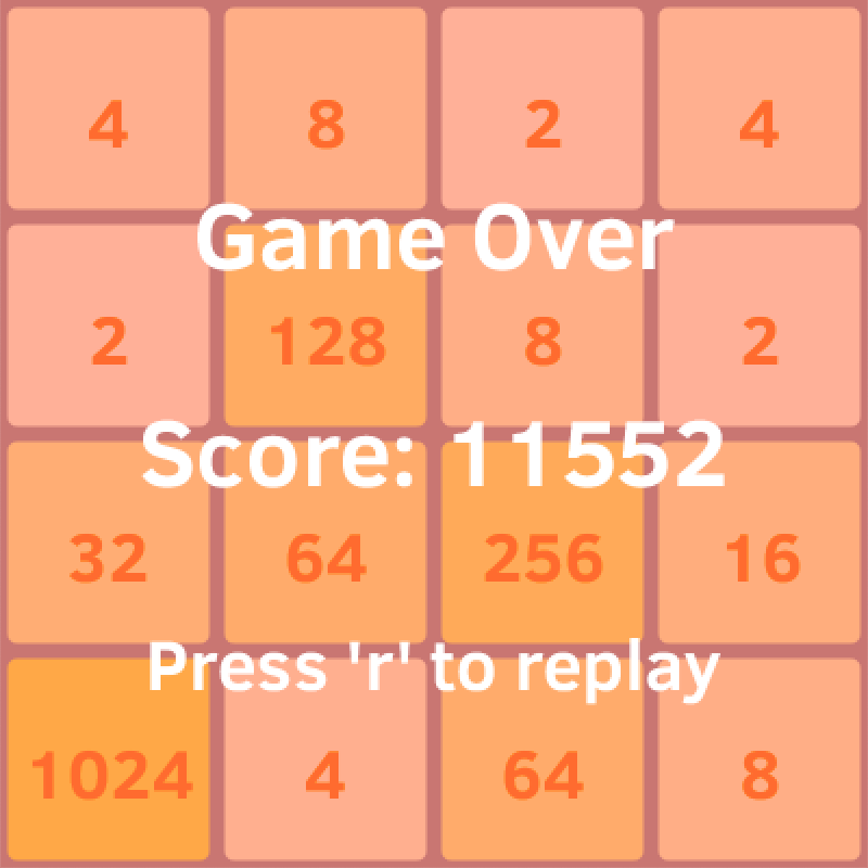 2048 Game Over
